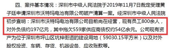 負債197億破產停工！這家電池巨頭隕落，20多家上市公司被牽連！